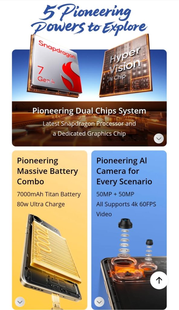 Realme 4 pro 5g 